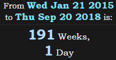 191 Weeks, 1 Day