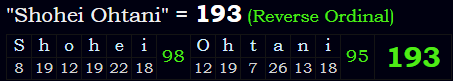 "Shohei Ohtani" = 193 (Reverse Ordinal)