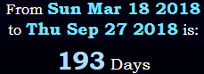 193 days