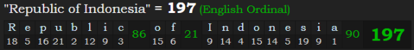 "Republic of Indonesia" = 197 (English Ordinal)