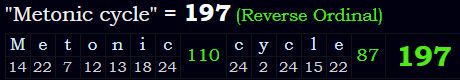 "Metonic cycle" = 197 (Reverse Ordinal)