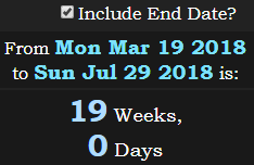 19 Weeks, 0 Days