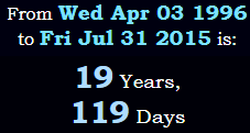 19 years, 119 days
