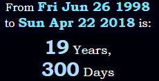 19 Years, 300 Days