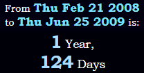 1 Year, 124 Days