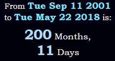 200 Months, 11 Days