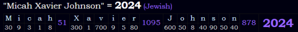 "Micah Xavier Johnson" = 2024 (Jewish)