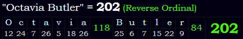 "Octavia Butler" = 202 (Reverse Ordinal)
