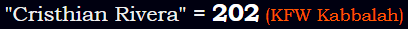 "Cristhian Rivera" = 202 (KFW Kabbalah)