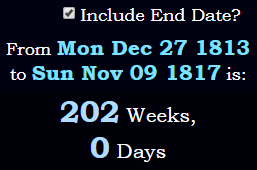 Span of exactly 202 weeks