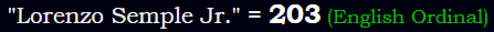 "Lorenzo Semple Jr." = 203 (English Ordinal)