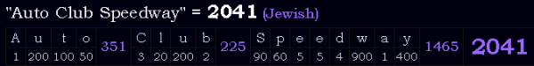 "Auto Club Speedway" = 2041 (Jewish)