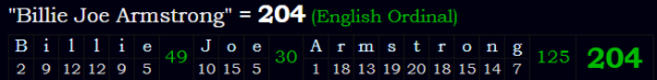 "Billie Joe Armstrong" = 204 (English Ordinal)