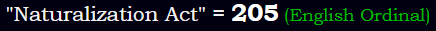 "Naturalization Act" = 205 (English Ordinal)
