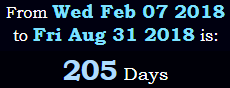 205 Days