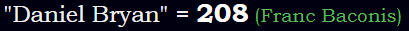 "Daniel Bryan" = 208 (Franc Baconis)