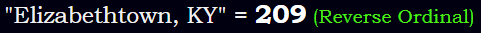 "Elizabethtown, KY" = 209 (Reverse Ordinal)