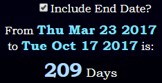 209 Days