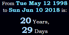 20 Years, 29 Days