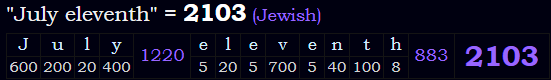 "July eleventh" = 2103 (Jewish)