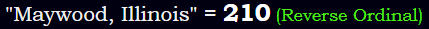 "Maywood, Illinois" = 210 (Reverse Ordinal)