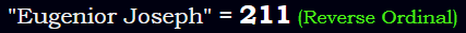 "Eugenior Joseph" = 211 (Reverse Ordinal)