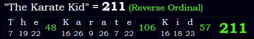 "The Karate Kid" = 211 (Reverse Ordinal)