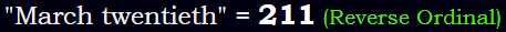 "March twentieth" = 211 (Reverse Ordinal)