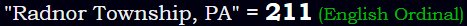 "Radnor Township, PA" = 211 (English Ordinal)