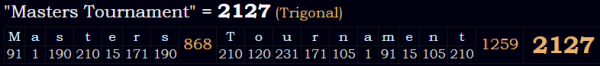 "Masters Tournament" = 2127 (Trigonal)