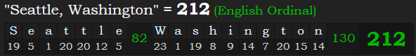 "Seattle, Washington" = 212 (English Ordinal)