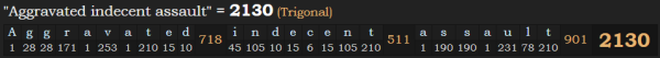 "Aggravated indecent assault" = 2130 (Trigonal)