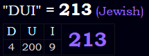 "DUI" = 213 (Jewish)