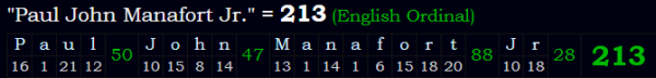 "Paul John Manafort Jr." = 213 (English Ordinal)