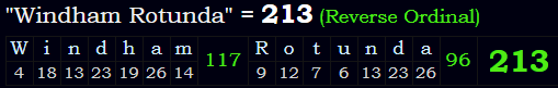 "Windham Rotunda" = 213 (Reverse Ordinal)