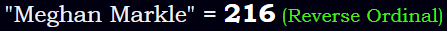 "Meghan Markle" = 216 (Reverse Ordinal)