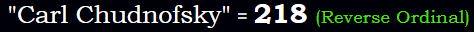 "Carl Chudnofsky" = 218 (Reverse Ordinal)