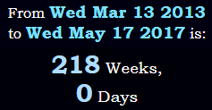 218 Weeks, 0 Days