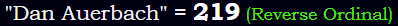 "Dan Auerbach" = 219 (Reverse Ordinal)