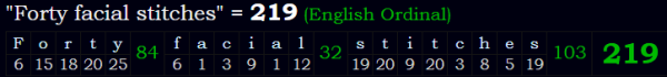 "Forty facial stitches" = 219 (English Ordinal)