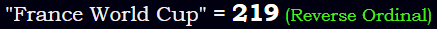 "France World Cup" = 219 (Reverse Ordinal)