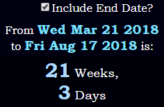 21 Weeks, 3 Days