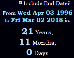 "The Bureau of Alcohol, Tobacco, Firearms, and Explosives" = 2111 (Satanic)