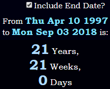 21 Years, 21 Weeks, 0 Days