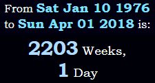2203 Weeks, 1 Day