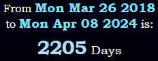 2205 Days