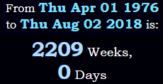 3310 Weeks, 0 Days