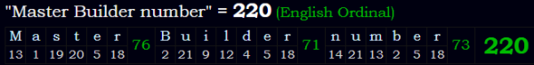 "Master Builder number" = 220 (English Ordinal)