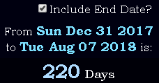220 Days