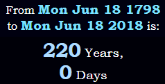 220 years, 0 days